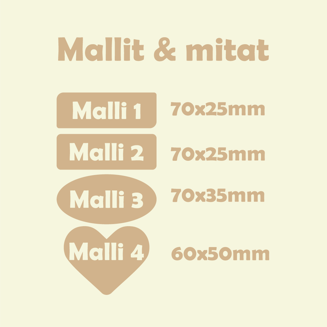 Nimikylttien mallit