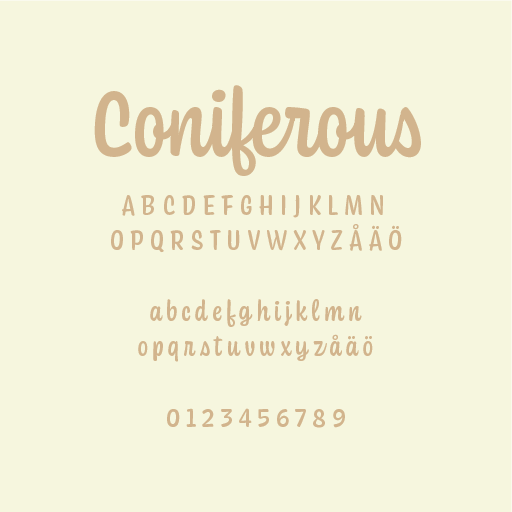 Termospullo 500ml - Omalla tekstillä